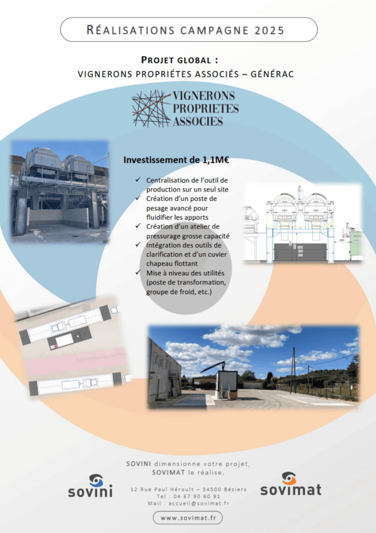 Vignerons Propriétés Associés - SOVIMAT 2025