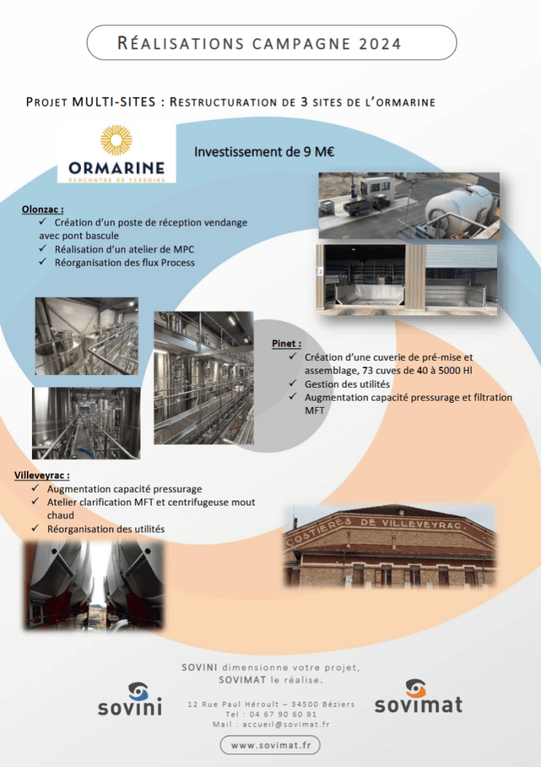 ORMARINE - SOVIMAT 2024